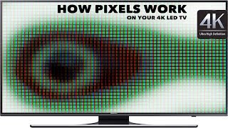 LED TV Working in Slow Motion [upl. by Miquela]