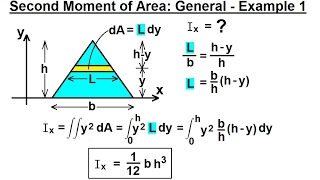 Mechanical Engineering Ch 12 Moment of Inertia 14 of 97 Second Moment of Area General Ex 1 [upl. by Livingston]