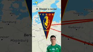 Aron Stasiaks career🇵🇱 [upl. by Judi]