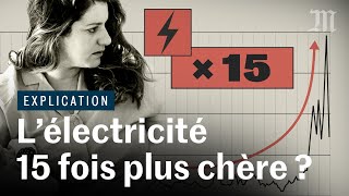 Les prix de l’électricité s’envolent voici pourquoi [upl. by Kashden]