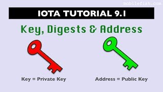 IOTA tutorial 91 Key Digests and Address [upl. by Birkle884]