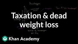 Taxation and dead weight loss  Microeconomics  Khan Academy [upl. by Efar33]