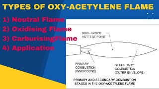 Types of OxyAcetylene flame [upl. by Lanam142]