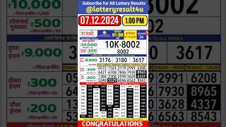 Rajshree Lottery Result at 1 PM on 07122024 [upl. by Heriberto]