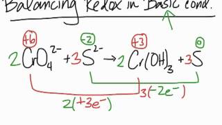 Balancing Redox Reactions in Basic Conditions [upl. by Taka672]