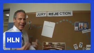 A breakdown of the jury selection process [upl. by Nnylasor]