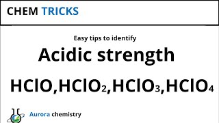 Which one is the strongest acid among OXYACIDS of CHLORINE [upl. by Judie]