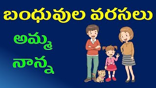 బంధువుల వరసలు  Telugu relationship names Family relations [upl. by Kellene67]