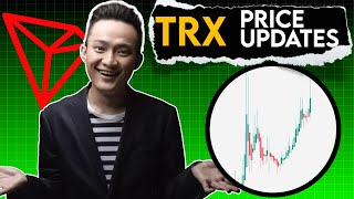 TRX Price Prediction TRON next targets [upl. by Hart]