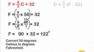 Fahrenheit And Celsius Conversion [upl. by Eerahc251]