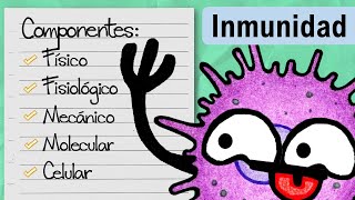 Pelo Moco Tos Diarrea  Inmunidad Innata y Adaptativa  Componentes [upl. by Marissa226]