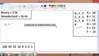 2 lik tabanı 16 lık tabana dönüştürme [upl. by Edrea]