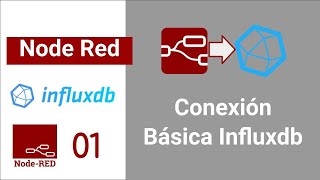 Conexión Node Red con Influxdb [upl. by Atnohs]