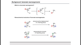 Synthesis Workshop Enantioselective 12Boronate Rearrangements with Dr Hayden Sharma Episode 81 [upl. by Maroney875]