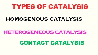 Homogenous Catalysis and Heterogeneous Catalysis Types of Catalysis Homogenous Vs Heterogeneous [upl. by Swetlana]