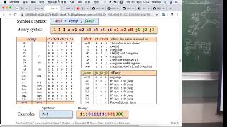 計算機結構  nand2tetris CPU 設計 [upl. by Thomey]