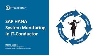 ITConductor Demo  SAP HANA System Monitoring [upl. by Anerbas]