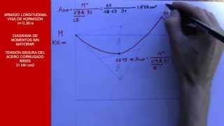 ARMADO LONGITUDINAL VIGA DE HORMIGÓN [upl. by Ross]