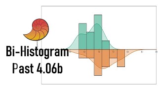 How to Draw a BiHistogram in Past 4 06b Statistical Software  Biostatistics  Statistics Bio7 [upl. by Artek]