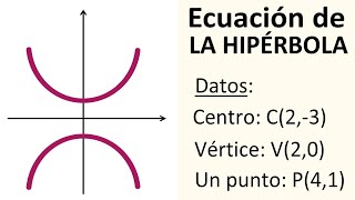 HIPÉRBOLA CON CENTRO FUERA DEL ORIGEN Hallar la ecuación de la hipérbola [upl. by Munniks983]