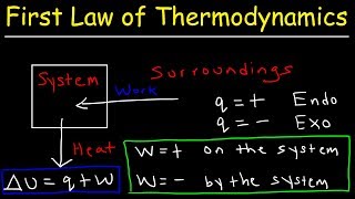 First Law of Thermodynamics Basic Introduction  Internal Energy Heat and Work  Chemistry [upl. by Marcello458]