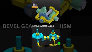 Bevel gear mechanism [upl. by Bathsheba]