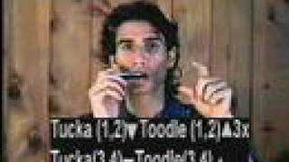 HARMONICA quotChuggingquot for Speed My Favorite 1 For Beginners [upl. by Godart]