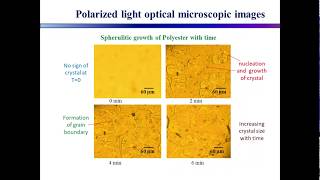 Polymer Crystal Nucleation and Growth Polarized Light Optical Microscopy [upl. by Sivie]