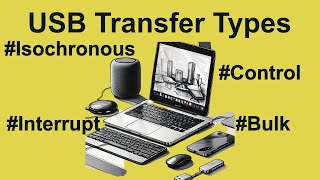 USB Transfer Types Explained  Control  Bulk  Interrupt  Isochronous USB Basics Part 5 [upl. by Aviv]