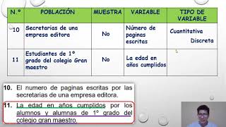 Estadística población muestra y variable parte 2 [upl. by Haziza47]