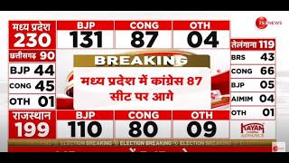 Assembly Election Result 2023 LIVE Rajasthan natije  MP Result  Chhattisgarh  Congress  BJP [upl. by Bergwall215]