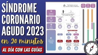 Lo que DEBES Saber de la Nueva Guía de Síndrome Coronario Agudo AlDíaConLasGuías [upl. by Essirahc]