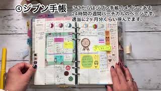 システム手帳の使い方と中身〜手帳好きなのに毎日書くことがない人向け〜 [upl. by Une]