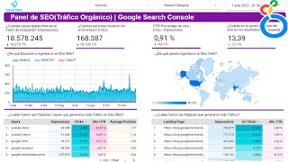 Dashboard de SEO en Looker Studio  Google Search Console [upl. by Rhpotsirhc]