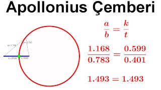 Apollonius Çemberi [upl. by Hourihan]