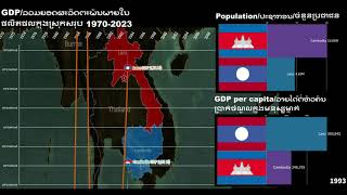 Laos vs Cambodia GDPGDP per capitaEconomic Comparison 19702023 [upl. by Wesle396]