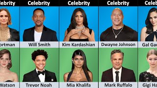 Celebrities Who Support Israel vs Palestine [upl. by Annahsohs763]