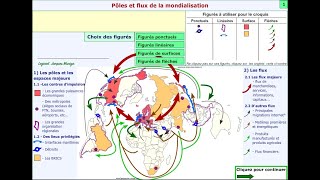 Croquis  Pôles et flux de la mondialisation [upl. by Nelhsa]