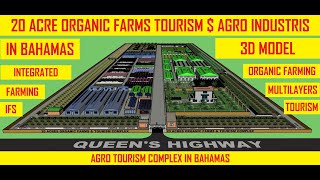 20 ACRES ORGANIC FARM AGROTOURISM AND AGRO INDUSTRIS COMPLEX IN AHAMAS SHORT VERSION organic ifs [upl. by Yngad]