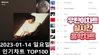 광고없는 실시간 인기차트 2024년 01월14일 인기차트TOP100 멜론차트 X 종합차트O 노래모음 KPOP 플레이리스트 [upl. by Donoghue]