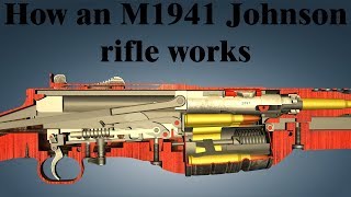 How an M1941 Johnson rifle works [upl. by Hassi]