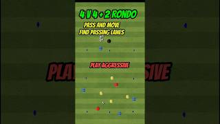 Rondo 4v42 The Ultimate Training for Creativity and Spacial Awareness [upl. by Jillene]