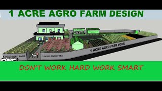 1 ACRE AGRO FARM 3D SKETCHUP MODEL INTEGRATED FARM SYSTEM IFS BY MohammedOrganic [upl. by Nohsal]