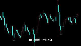 8月29日直播：黄金、白银、上涨和下跌楔形、三驾马车、橡胶、乙二醇 [upl. by Sullivan]