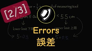 誤差  Errors [upl. by Rovaert353]