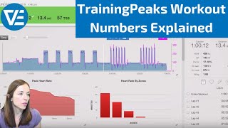 TrainingPeaks Workout  What do the numbers mean [upl. by Elise491]