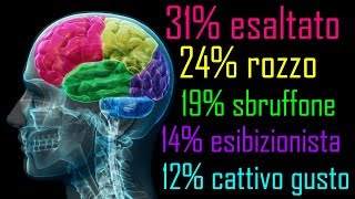 video per imparare litaliano  un FANTASTICO sostantivo per chi sta imparando litaliano [upl. by Esahc]