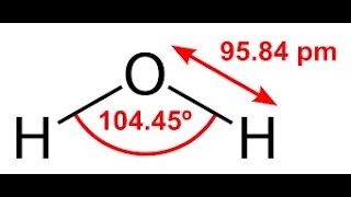 Química Computacional  Prática  Comprimento de Ligação da Molécula de Hidrogênio [upl. by Ardnuaed132]