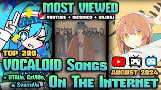 TOP 200 Most Viewed VOCALOID Songs on The Internet August 2024 [upl. by Mazurek]