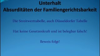 Unterhalt Kindesunterhalt Düsseldorfer Tabelle widerlegt Lösung I KGPG [upl. by Gnok]